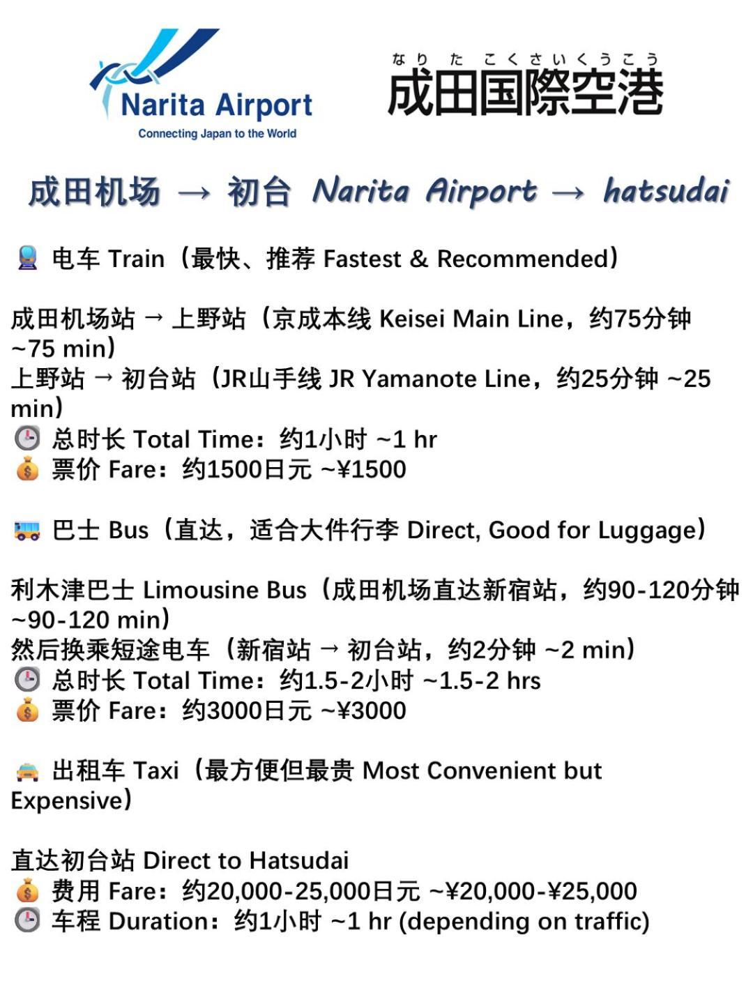 桜の川8 Shinjuku 3 Mins Shibuya New Mansion Train 1 Min More Than 7 People Tokio Exterior foto